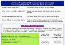 Disclosing Risk in DTC Print Ads: Introducing the “Consumer Brief Summary”