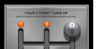 In a Major Turnaround, FDA Now Requires “Low-T” Drug Label Changes & Safety Studies: Warns of Stroke & Heart Attack, Inappropriate Prescribing