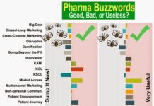 Pharma Buzzwords Heard During a Conference