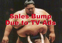 Social Media Lacks the “Ask Your Doctor” ROI Common for Print & TV DTC Advertising