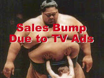 Social Media Lacks the “Ask Your Doctor” ROI Common for Print & TV DTC Advertising