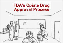 Mastering Mobile Health, Sanders vs. Califf, Social Networking Soars! FDA’s Opiate Approval Process