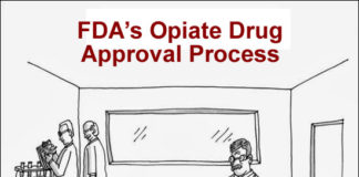 Mastering Mobile Health, Sanders vs. Califf, Social Networking Soars! FDA’s Opiate Approval Process