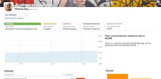 My Twitter Audience as of Dec 2015