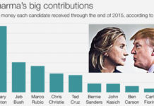 White House critical of AZ Super Bowl ad, moves to have pharma open up its books, more…