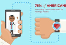 PinUp: Partial DTC Ban? High Drug Price Blame Game, Docs Who Tweet about Drugs, More…