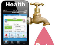 Many mHealth Apps Share Personal Health Info Without Permission