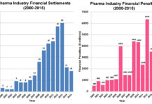 Culturally-Relevant Marketing, New Belsomra Label, OPDP v. Patient Assistance Voucher, more….