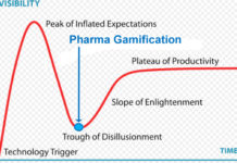 PinUp: FDA AdComm v. Patient Power, Virtual Medical Conferences, Desperate Turds, Pointsification