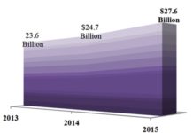 PinUp: Patient Centricity, Chasing the Elusive Digital Ad Spend, UCB Epilepsy State ScoreCards, Chantix Vindicated, More…