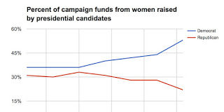 Are Women Execs Ready to Break Through the Drug Industry’s “Glass Ceiling?”