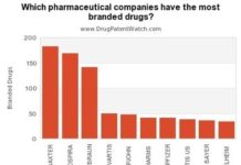 PinUp: Apps for Clinical Trials, mHealth Apps Fail Usability Test, FB’s Disappearing Message App, More…