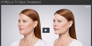 Kybella Double Chin TV Ad: Are the BEFORE & AFTER Photos REALLY Unretouched as Claimed?