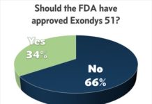 PinUp: Featuring SM Innovation, GSK Quits U.S. HPV Market, Sarepta Approval Not a Model for Other Orphan Drugs, More…