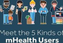 PinUp: Mylan Scams Medicaid, Retouched Double Chin, Longest Celebrity-Pharma Partnership, More…