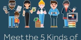 PinUp: Mylan Scams Medicaid, Retouched Double Chin, Longest Celebrity-Pharma Partnership, More…