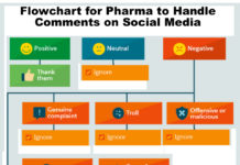 PinUp: Mortality Gap Growing, New Cancer Therapies Have Limited Effect, GSK Uses IoT to Improve Adherence, More…