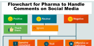 PinUp: Mortality Gap Growing, New Cancer Therapies Have Limited Effect, GSK Uses IoT to Improve Adherence, More…