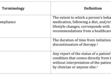 PinUp: Mobile Compendium, IoT Benefits Pharma, Flumoji & GSK Flu Study, PROs vs. Non-Adherence, More…