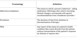 PinUp: Mobile Compendium, IoT Benefits Pharma, Flumoji & GSK Flu Study, PROs vs. Non-Adherence, More…