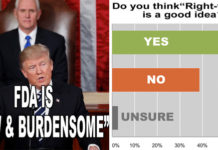 PinUp: WebMD & pharma’s Digital ad spend, FDA defends DTC studies, right-to-try survey results , more…