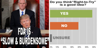 PinUp: WebMD & pharma’s Digital ad spend, FDA defends DTC studies, right-to-try survey results , more…