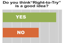 Is “Right to Try” a Good Idea?