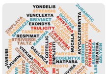 A Drug By Any Other Name