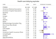 PinUp: Silicon Valley Health Venture Woes and Pharma Ups Its Influence in Washington