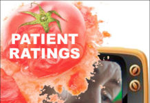 Making Sense of DTC Ad Spending