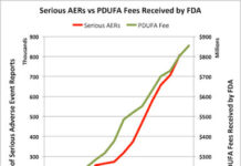 Speedy Drug Approval Versus Safe Drugs: Can We Have Both?