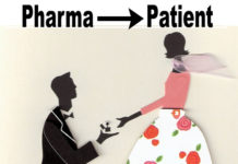 Pharma and Patient Advocacy Groups: Patient Centricity Finally Pays Off for Both