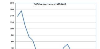 PinUp: New FDA Commissioner Plans “More Forceful” Steps to Stem Opioid Addiction Crisis, More…