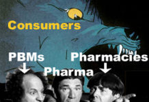 Defining “Patient Centricity”