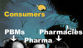 Defining “Patient Centricity”