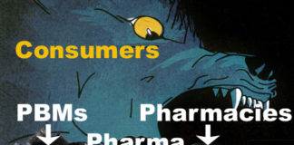 PinUp: Pharma’s Reputation, Patient Centricity, and the Civil War Over the Price of Drugs, More…