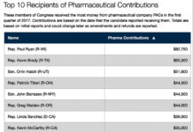 PinUp: Abbvie misleads while AZ, Lilly, GSK engage. All are lobbying energetically!