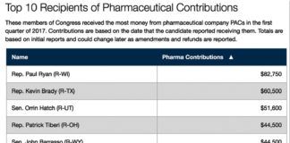 PinUp: Abbvie misleads while AZ, Lilly, GSK engage. All are lobbying energetically!