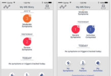 PinUp: Pharma Gets Serious About Digital, But Not for Marketing