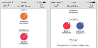 PinUp: Pharma Gets Serious About Digital, But Not for Marketing