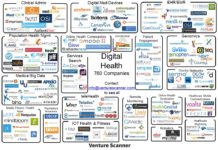 PinUp: A Warning Letter from FDA and a Warning Sign Regarding Digital Health Prospects