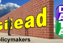 PinUp: Silly Consumer Advertising, Pushing Unproven “Gamification,” Hiding Data: All in a Pharma Day’s Work