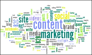 Content Marketing Word Cloud