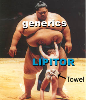 Lipitor vs. Generics