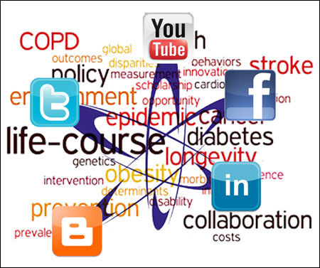 Orbiting Social Media Disease Management