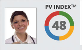 PV Index