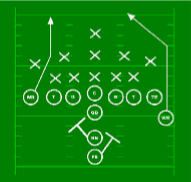 Football Playbook